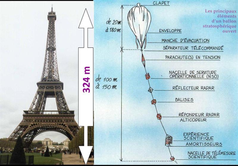 p9188_bdea9472f818ee91906ea08b97ad22c3BSO_Tour_Eiffel