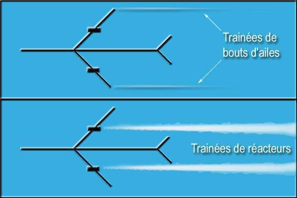 938043f72a_54031_12.jpgDeux-types-de-trainees-de-condensation-peuvent-se-former-derriere-un-avion-a-reaction.-©-DP